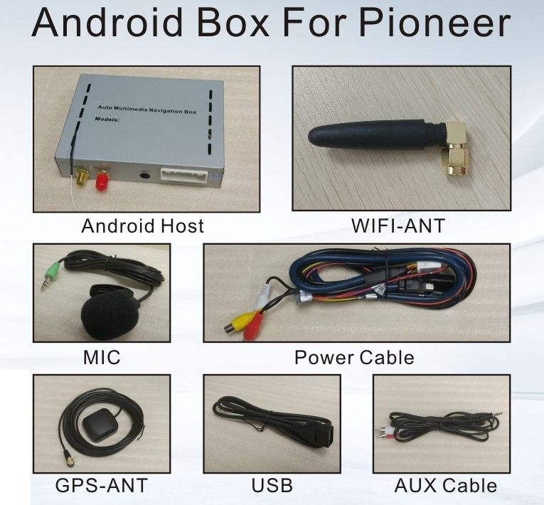 Android Navigation box